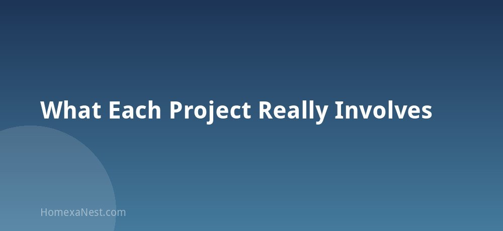 What Each Project Really Involves