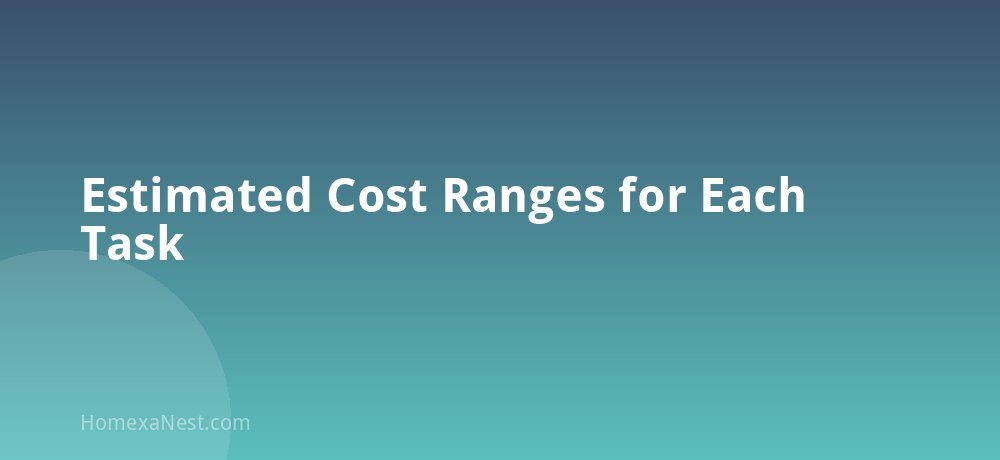 Estimated Cost Ranges for Each Task